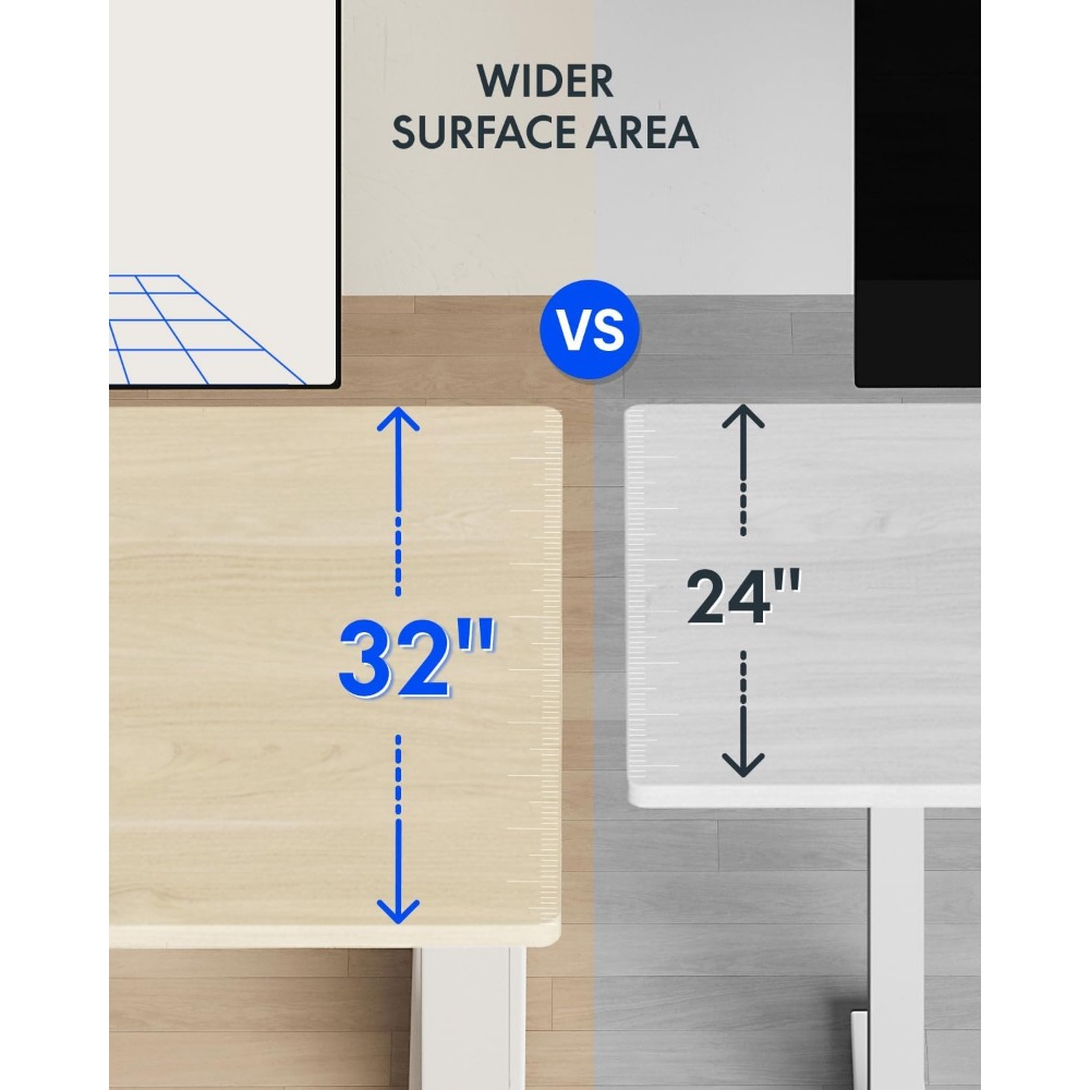 FLEXISPOT 63x32 İnç Elektrikli - Desk Setup Workspace incelemesi ve fiyatı