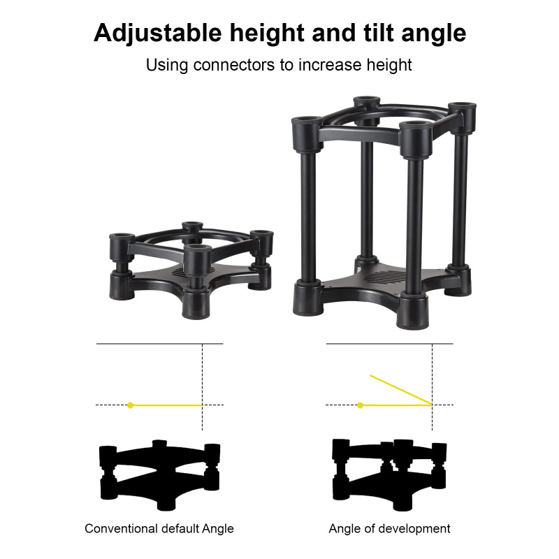 Masaüstü hoparlör standları mo - Desk Setup Speakers incelemesi ve fiyatı